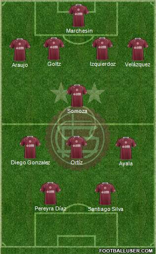 Lanús Formation 2013