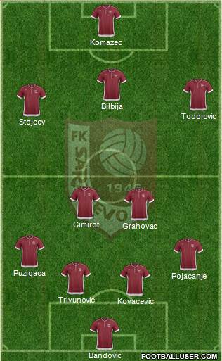 FK Sarajevo Formation 2013