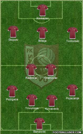 FK Sarajevo Formation 2013