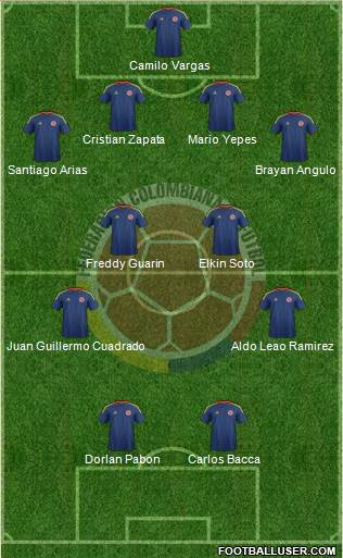 Colombia Formation 2013