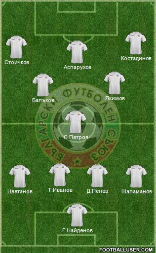 Bulgaria Formation 2013