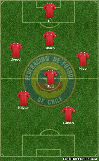 Chile Formation 2013