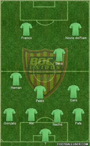 Boca Unidos Formation 2013