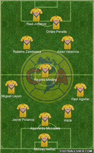 Club de Fútbol América Formation 2013