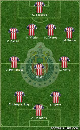 Club Guadalajara Formation 2013