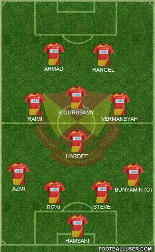 Selangor Formation 2013