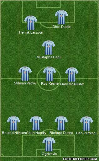 Coventry City Formation 2013