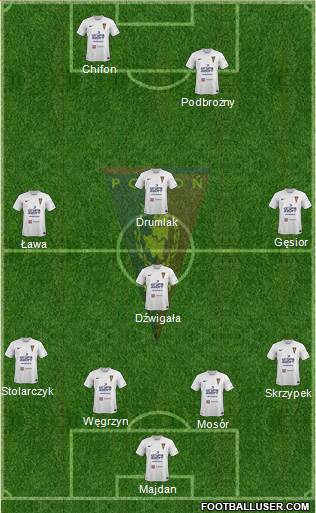 Pogon Szczecin Formation 2013