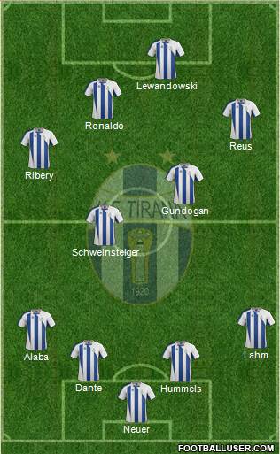 KF Tirana Formation 2013