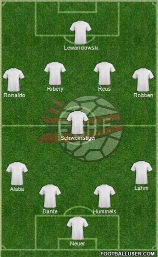 Albania Formation 2013