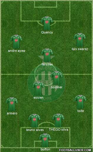 A.S. Saint-Etienne Formation 2013