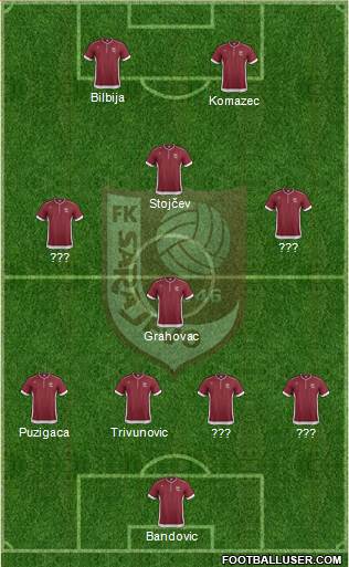 FK Sarajevo Formation 2013