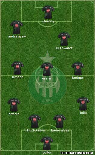 A.S. Saint-Etienne Formation 2013