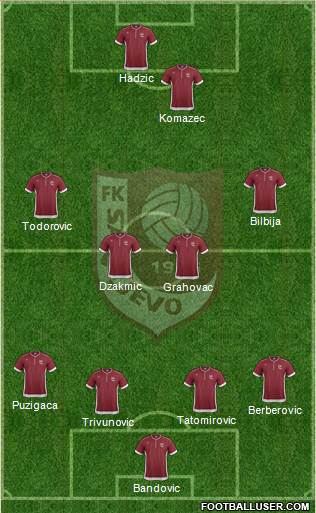 FK Sarajevo Formation 2013