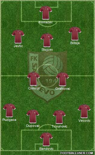 FK Sarajevo Formation 2013