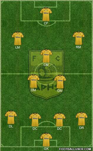 AS Aris Salonika Formation 2013