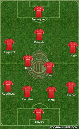 Deportivo Toluca Formation 2013