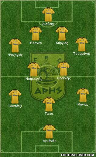 AS Aris Salonika Formation 2013