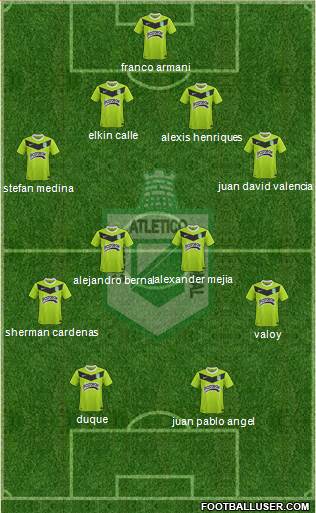 CDC Atlético Nacional Formation 2013