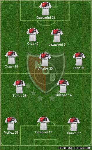 Newell's Old Boys Formation 2013