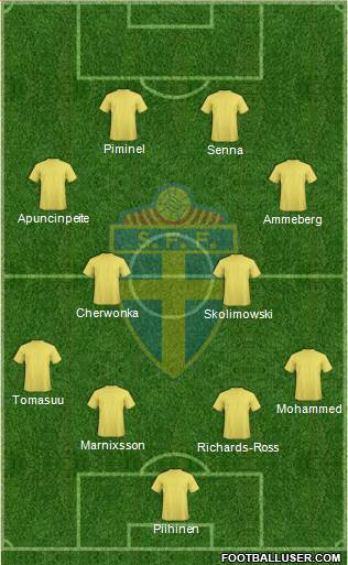 Sweden Formation 2013