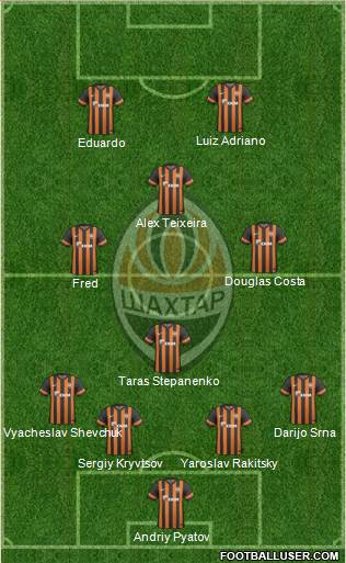 Shakhtar Donetsk Formation 2013