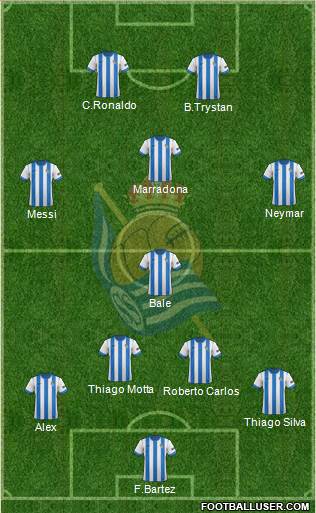 Real Sociedad C.F. B Formation 2013