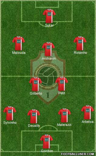 R Antwerp FC Formation 2013