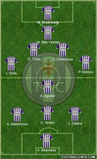 Toulouse Football Club Formation 2013