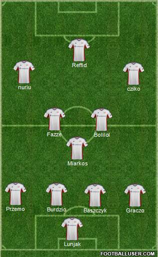 New England Revolution Formation 2013