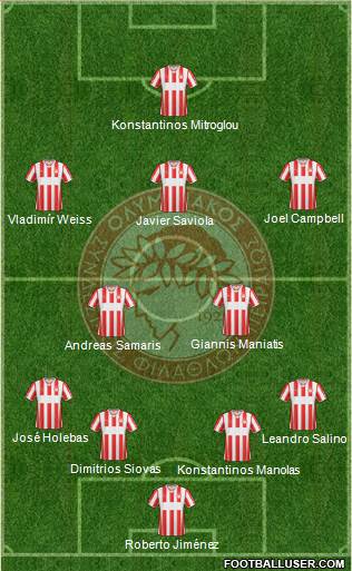 Olympiakos SF Piraeus Formation 2013