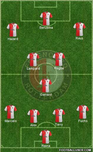 Feyenoord Formation 2013