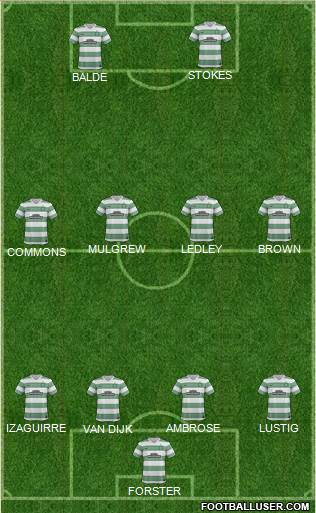 Celtic Formation 2013