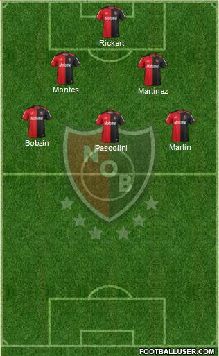 Newell's Old Boys Formation 2013