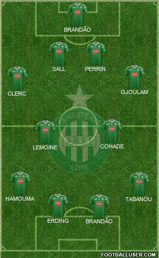 A.S. Saint-Etienne Formation 2013