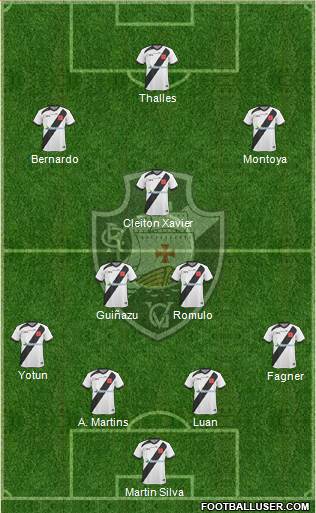 CR Vasco da Gama Formation 2013