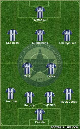 APS Atromitos Athens 1923 Formation 2013