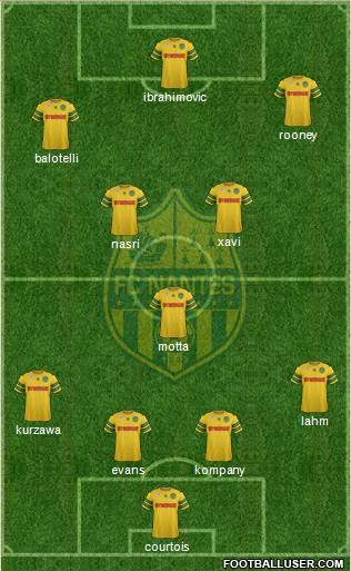 FC Nantes Formation 2013