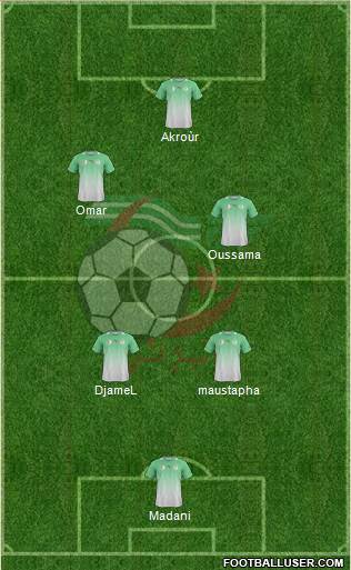 Algeria Formation 2013