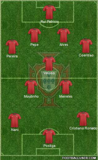 Portugal Formation 2013