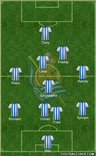 Real Sociedad C.F. B Formation 2013