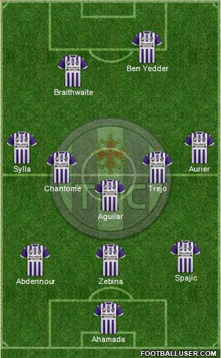 Toulouse Football Club Formation 2013