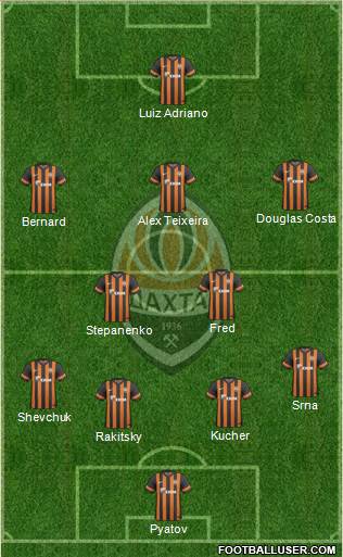 Shakhtar Donetsk Formation 2013