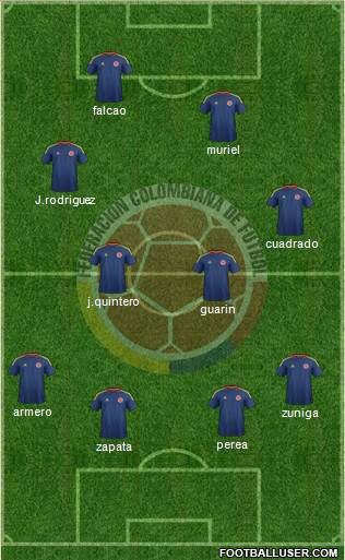 Colombia Formation 2013