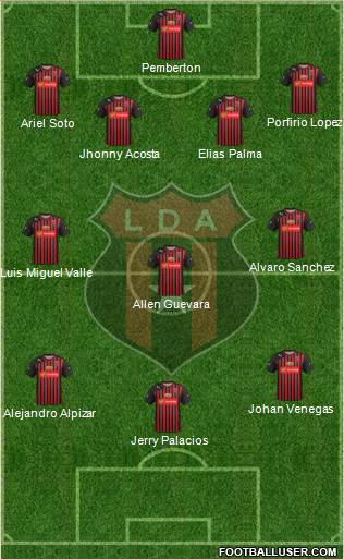 Liga Deportiva Alajuelense 4-3-3 football formation