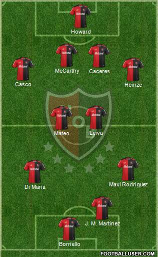 Newell's Old Boys Formation 2013