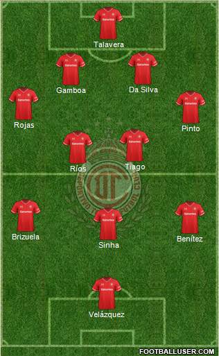 Deportivo Toluca Formation 2013