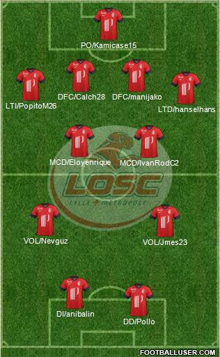 LOSC Lille Métropole Formation 2013