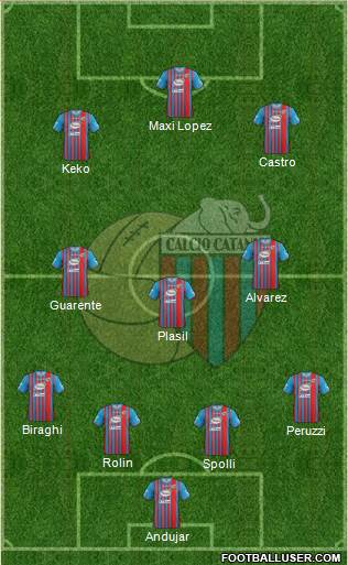 Catania Formation 2013