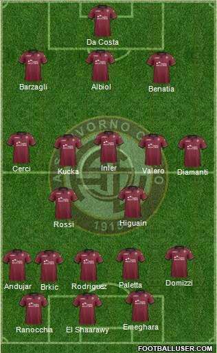 Livorno Formation 2013